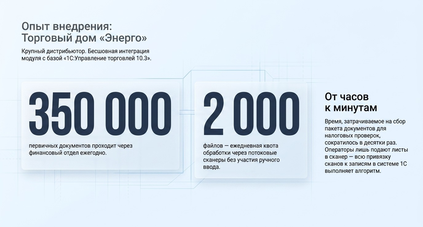 Распознавание документов в 1С и «Скан-Архив» создают единый монитор возврата прямо в вашей системе. Вы мгновенно видите пробелы в первичке и собираете полные комплекты без ручных сверок и долгих поисков.